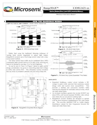 LXMG1621-03 Datasheet Pagina 7