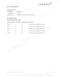 LZ4-40UB00-00U7 Datasheet Page 2