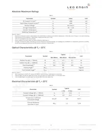 LZ4-40UB00-00U7 Datasheet Pagina 4