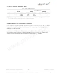 LZ4-40UB00-00U7 Datenblatt Seite 5