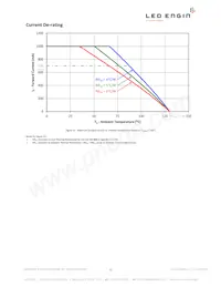 LZ4-40UB00-00U7數據表 頁面 12