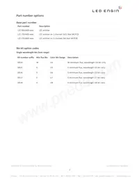 LZC-70UA00-00U8 Datasheet Pagina 2