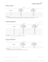 LZC-70UA00-00U8 Datasheet Page 3