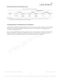 LZC-70UA00-00U8 Datasheet Page 5