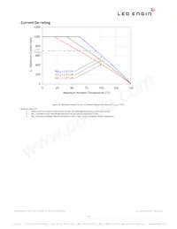 LZC-70UA00-00U8 Datenblatt Seite 11