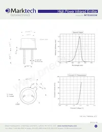 MTE8600W Datasheet Pagina 2