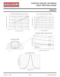 QEB441TR Datenblatt Seite 3