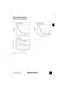 SE5455-001 Datenblatt Seite 4