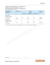 SFH 415 U E9191 Datasheet Pagina 4