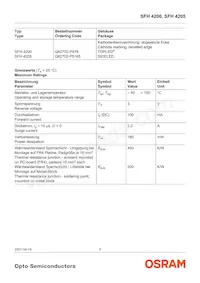 SFH 4205 Datasheet Pagina 2