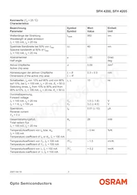 SFH 4205 Datasheet Pagina 3