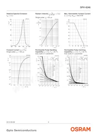 SFH 4246-Z Datasheet Page 5