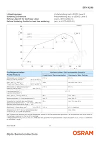 SFH 4246-Z Datasheet Page 8