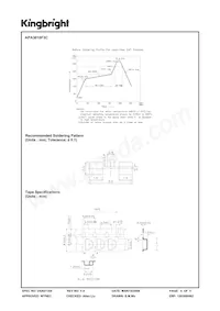 APA3010F3C Datasheet Pagina 4