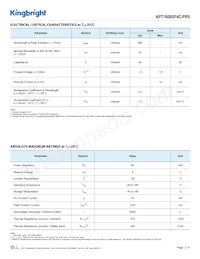 APT1608SF4C-PRV Datasheet Page 2