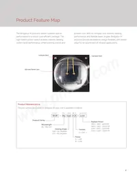 BXIR-85120AA-0900 Datenblatt Seite 4