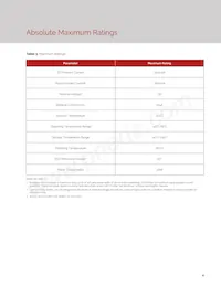 BXIR-85120AA-0900 Datasheet Page 6