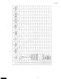 C-20-0902 Datasheet Page 6