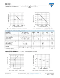 CQY37N Datasheet Pagina 2