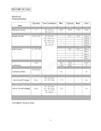 D0113MT-25-1302 Datasheet Pagina 3