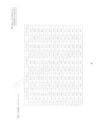 D0420SD-53-4001FN Datasheet Page 7