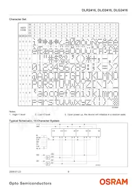 DLR2416-20數據表 頁面 9