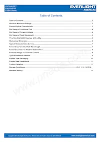EAUVA2016IJ4 Datasheet Page 2