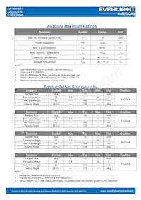 EAUVA2016IJ4 Datasheet Page 3