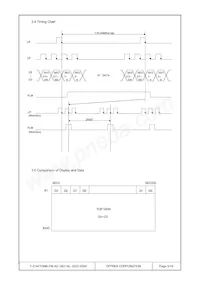 F-51477GNB-FW-AD Datasheet Page 5