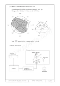 F-51477GNFJ-SFW-AB Datasheet Page 9