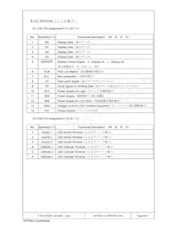 F-55157GNF-LW-ASN Datasheet Page 6