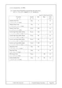 F-55471GNFJ-SLW-AIN Datasheet Page 6