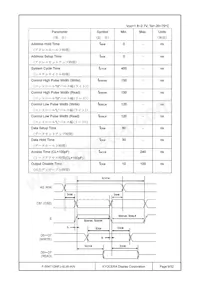 F-55471GNFJ-SLW-AIN Datasheet Page 9