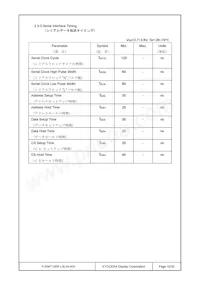 F-55471GNFJ-SLW-AIN Datasheet Page 10