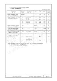 F-55472GNBJ-LW-AGN Datasheet Page 6