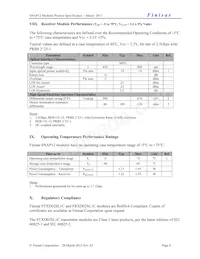 FRXD02SL1C Datenblatt Seite 6