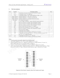 FWLF-1521-7D-61 Datasheet Pagina 2