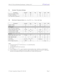 FWLF-1521-7D-61 Datasheet Pagina 3