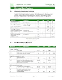 GIGABIT_ETHERNET_SFP Datasheet Pagina 6