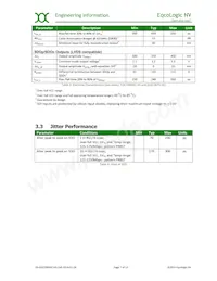 GIGABIT_ETHERNET_SFP數據表 頁面 7