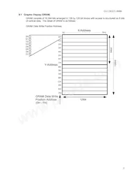 GU128X32-800B Datasheet Page 6
