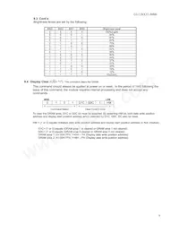 GU128X32-800B Datasheet Page 10