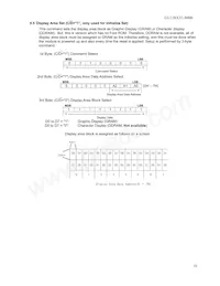 GU128X32-800B Datasheet Page 11