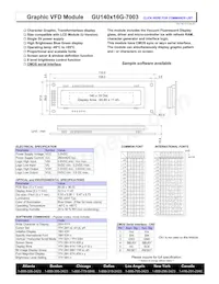 GU140X16G-7003 Datasheet Copertura