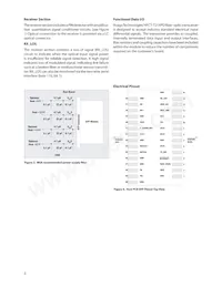 HFCT-721XPD Datenblatt Seite 3