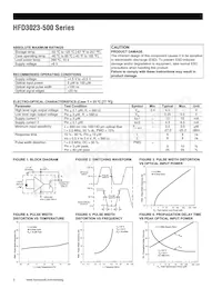 HFD3023-500-BBA Datasheet Pagina 2