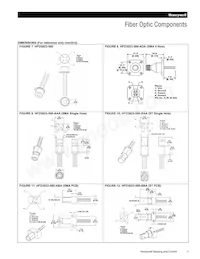 HFD3023-500-BBA Datasheet Pagina 3