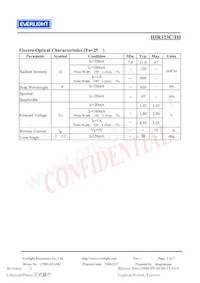 HIR323C/H0數據表 頁面 3
