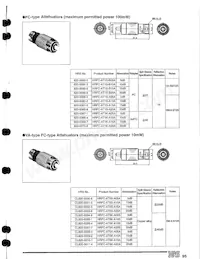 HRFC-AT5K-A20A(60) Datasheet Pagina 2