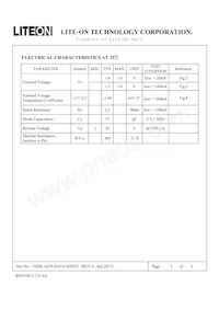 HSDL-4250 Datasheet Pagina 4